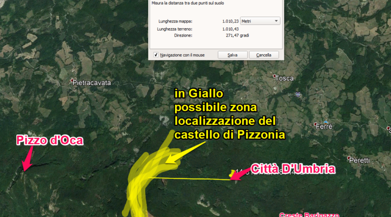 Castello pizzonia